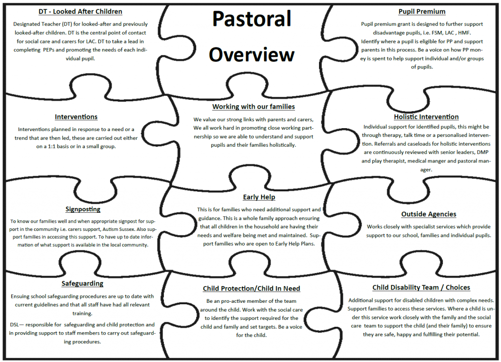 pastoral-safeguarding-wellbeing-st-anthony-s-school